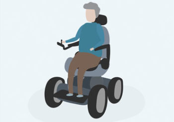 POWERCHAIRS/SCOOTERS